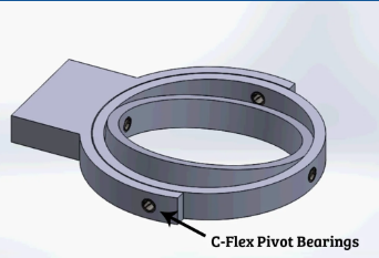 gimbals和c-flex樞軸軸承：增強(qiáng)行業(yè)的精度